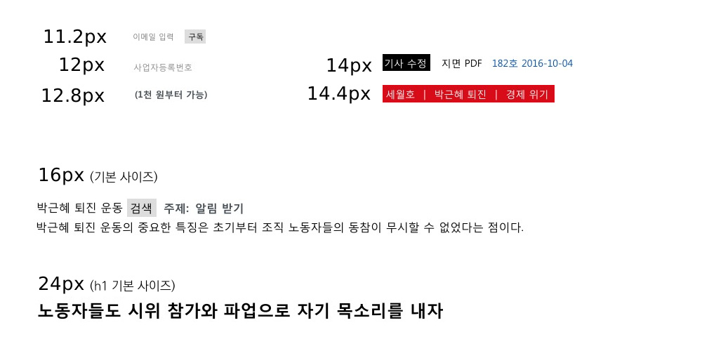 글자 크기 파편화가 너무 심하다